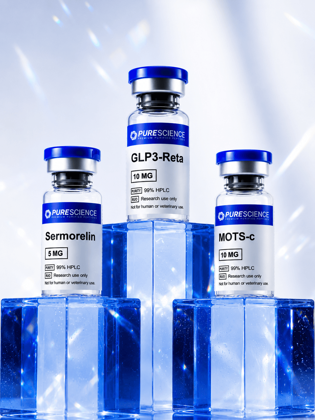 GLP3 Research Set